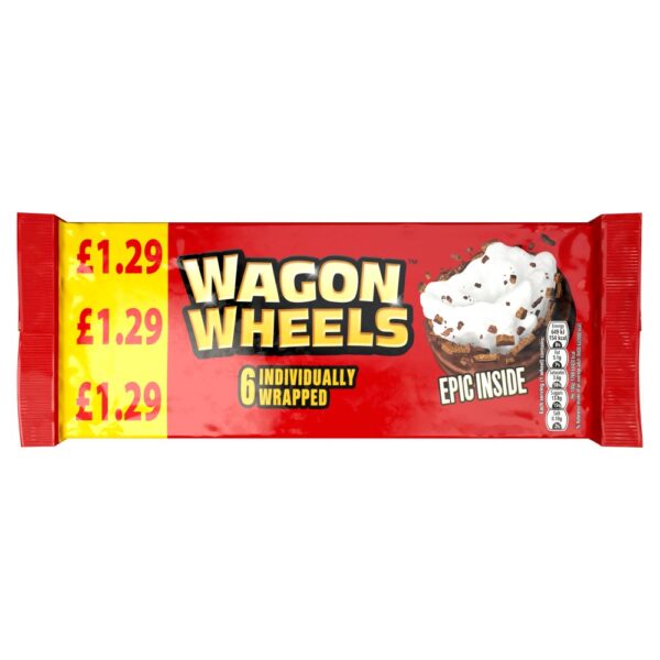 Wagon Wheels